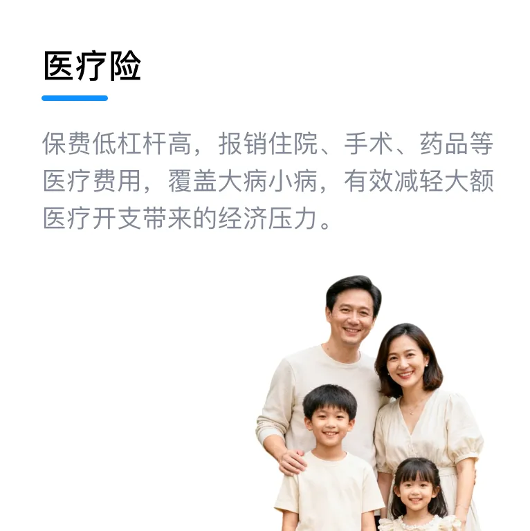 医疗险：保费低杠杆高，报销住院、手术、药品等医疗费用，覆盖大病小病，有效减轻大额医疗开支带来的经济压力。